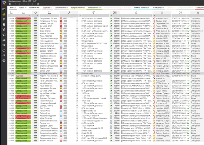 Wat is inbegrepen in CRM?