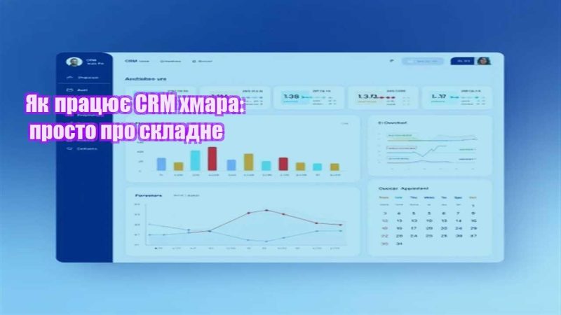 yak praczyuye crm hmara prosto pro skladne