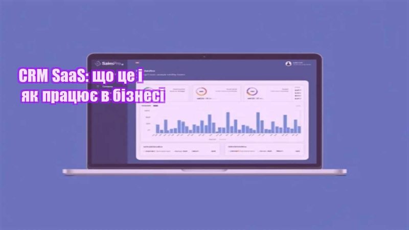 crm saas shho cze i yak praczyuye v biznesi