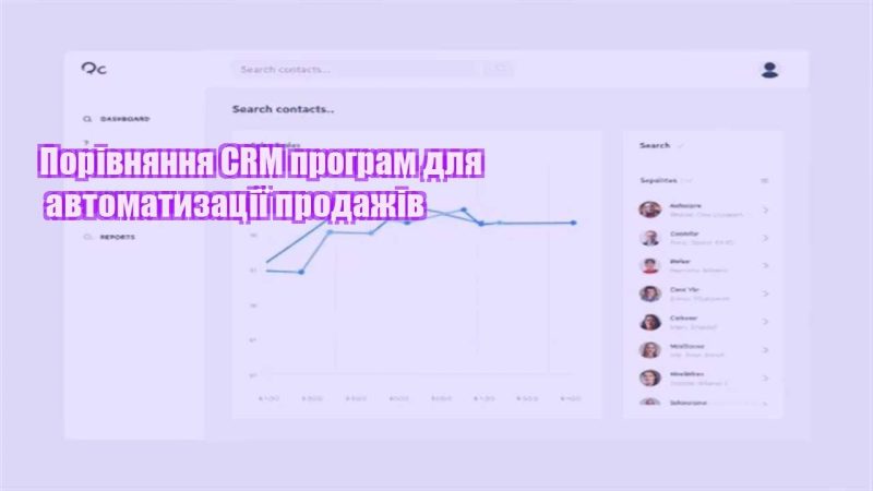 porivnyannya crm program dlya avtomatyzacziyi prodazhiv