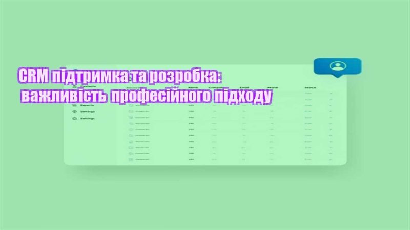 crm pidtrymka ta rozrobka vazhlyvist profesijnogo pidhodu