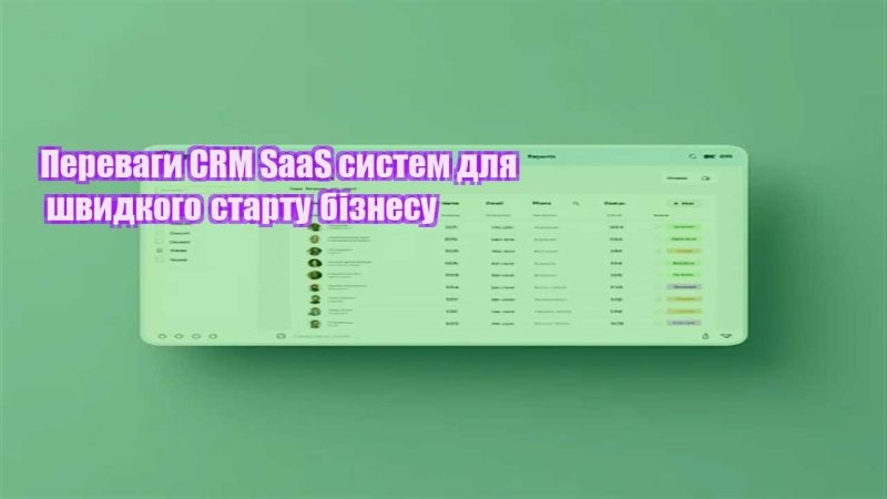 perevagy crm saas system dlya shvydkogo startu biznesu