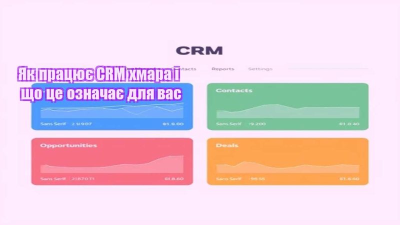 yak praczyuye crm hmara i shho cze oznachaye dlya vas