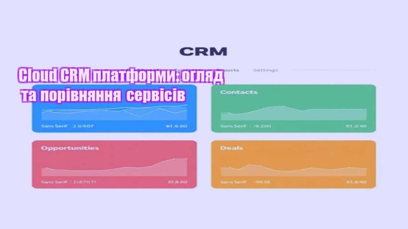 cloud crm platformy oglyad ta porivnyannya servisiv