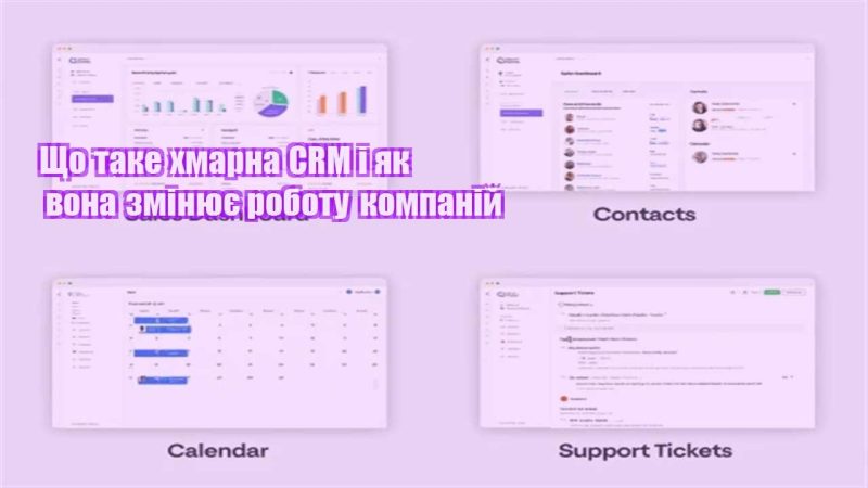 shho take hmarna crm i yak vona zminyuye robotu kompanij