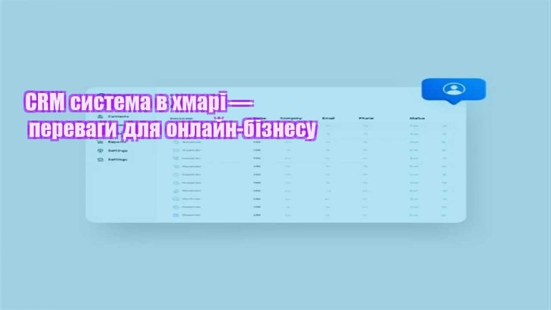 crm systema v hmari — perevagy dlya onlajn biznesu