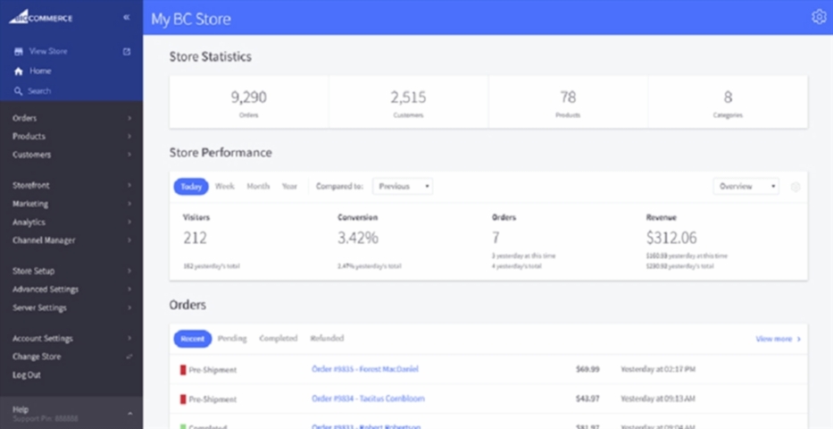 bigcommerce wkdph