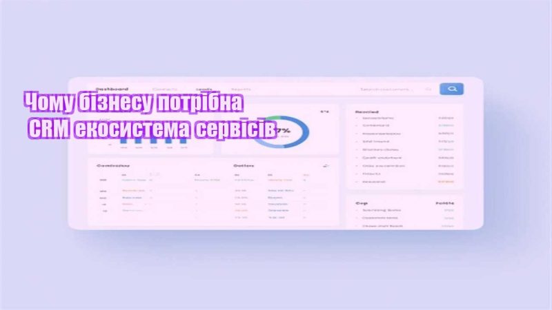 chomu biznesu potribna crm ekosystema servisiv