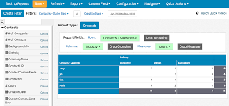 less annoying crm zjixf