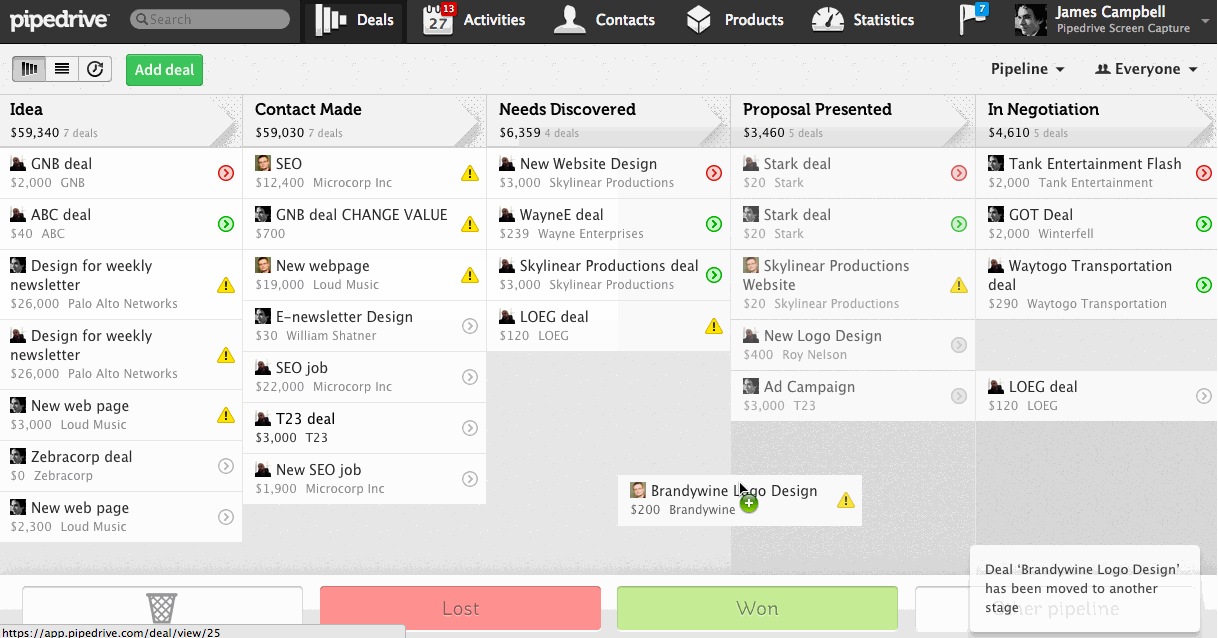 pipedrive udhet