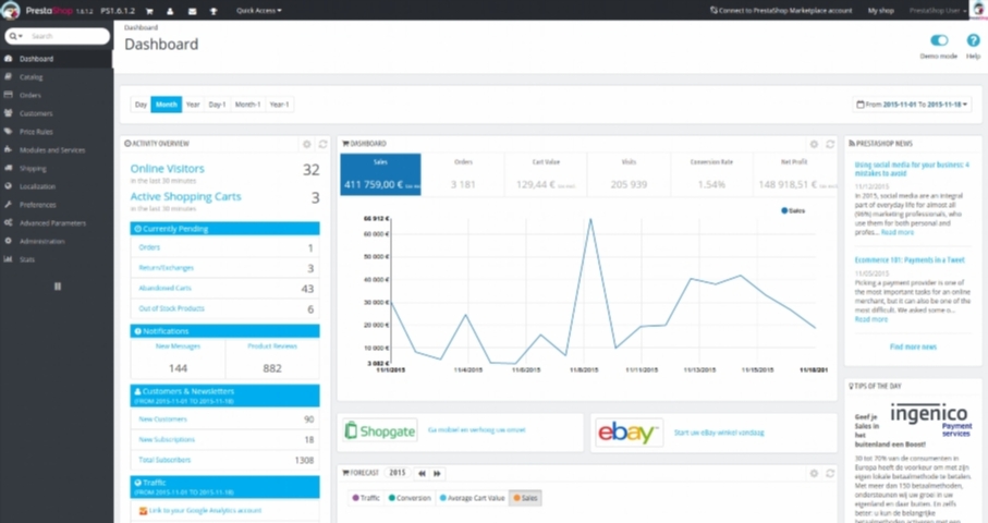 prestashop pxanr