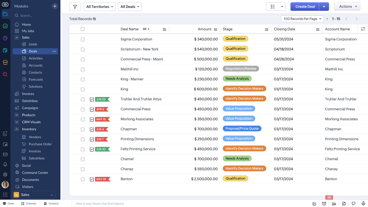 zoho crm hzpej