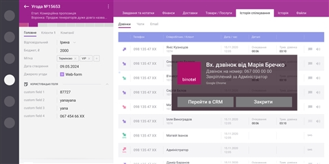binotel smartcrm brpuk