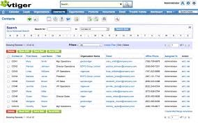 vtiger crm grfnf