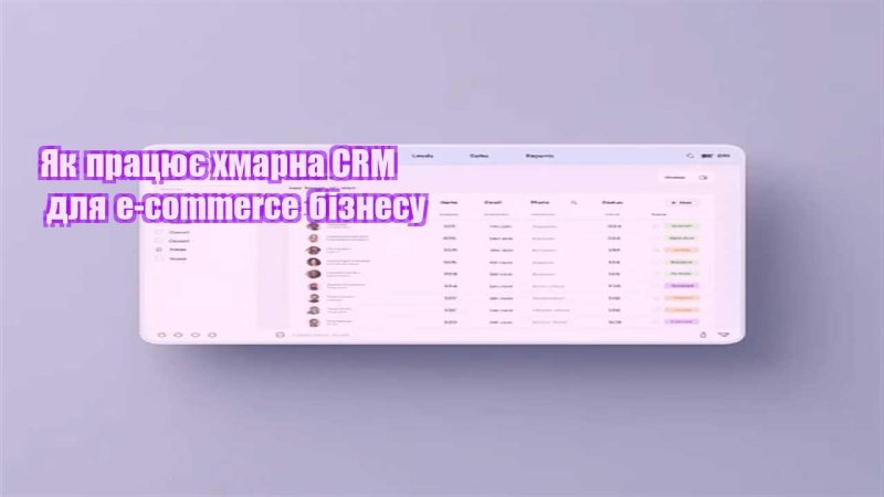 yak praczyuye hmarna crm dlya e commerce biznesu