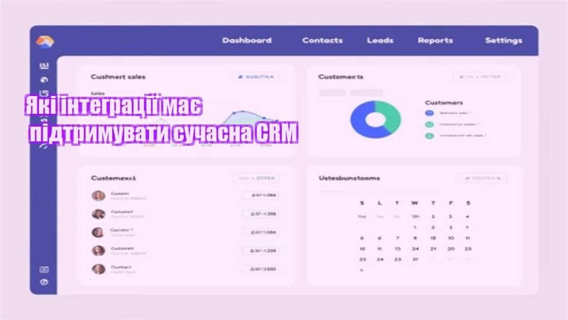 yaki integracziyi maye pidtrymuvaty suchasna crm